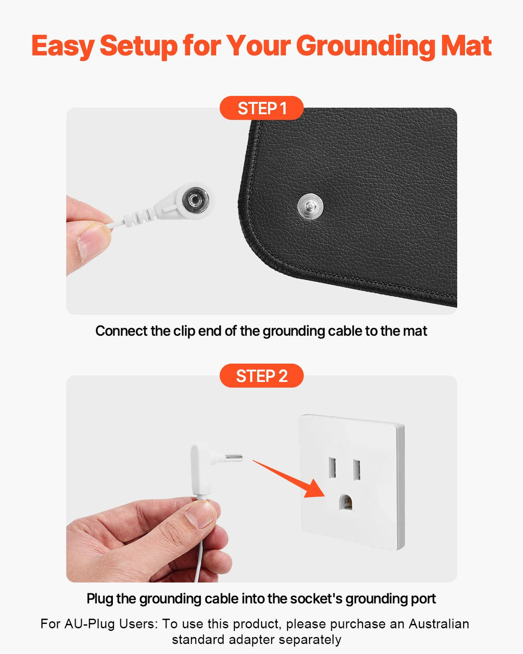 GroundWell Earthing Mat package contents - mat, grounding cord, and user guide
